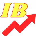 Ibmathstutor