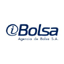 ibolsa.com.bo