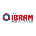 ibram.com.br