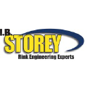 I.B. Storey Inc. logo
