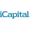 icapital network
