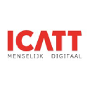icatt.nl