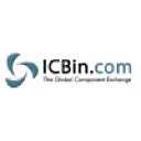 icbin.com