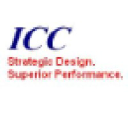 icc.com.my