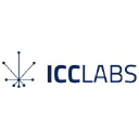 icclabs.com