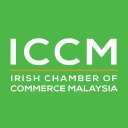 iccm.com.my