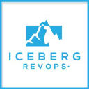 icebergops.com
