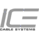 icecable.com