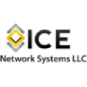 icenetworksystems.com