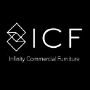 icf.com.au