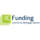 icfunding.com