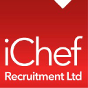 ichefrecruitment.co.uk