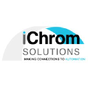 ichrom.com