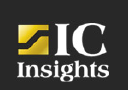 IC Insights Inc