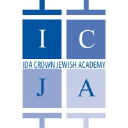 icja.org