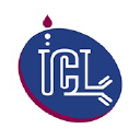 icllab.com