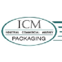 icmpackaging.com