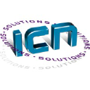 icn-systems.nl