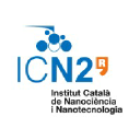 icn2.cat