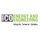ico-energy.com