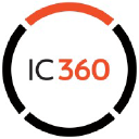 icombined360.com.au