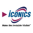 iconics.com