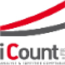 ICOUNT