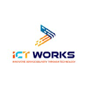 ict-works.co.za
