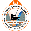 ict.org.tr