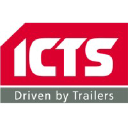 ICTS Group