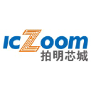iczoom.com