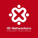 id-networkers.com