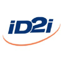 id2i.net