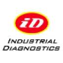 industrial-diagnostics.com