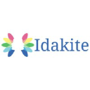 idakite.com