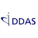 iddas.com