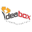 ideaboxuk.com