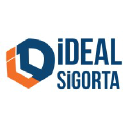 idealsigorta.com