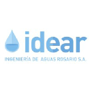 idearsa.com.ar