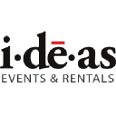 ideas-events.com