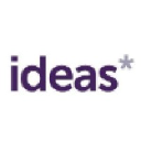 ideascranes.com.au