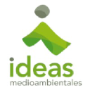 ideasmedioambientales.com