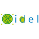 idelat.com