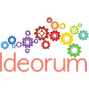 ideorum.com