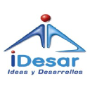 idesar.com