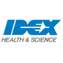 idex-hs.com