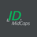 idmidcaps.com