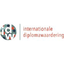 Internationale Diplomawaardering