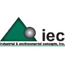 ieccovers.com