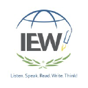 IEW